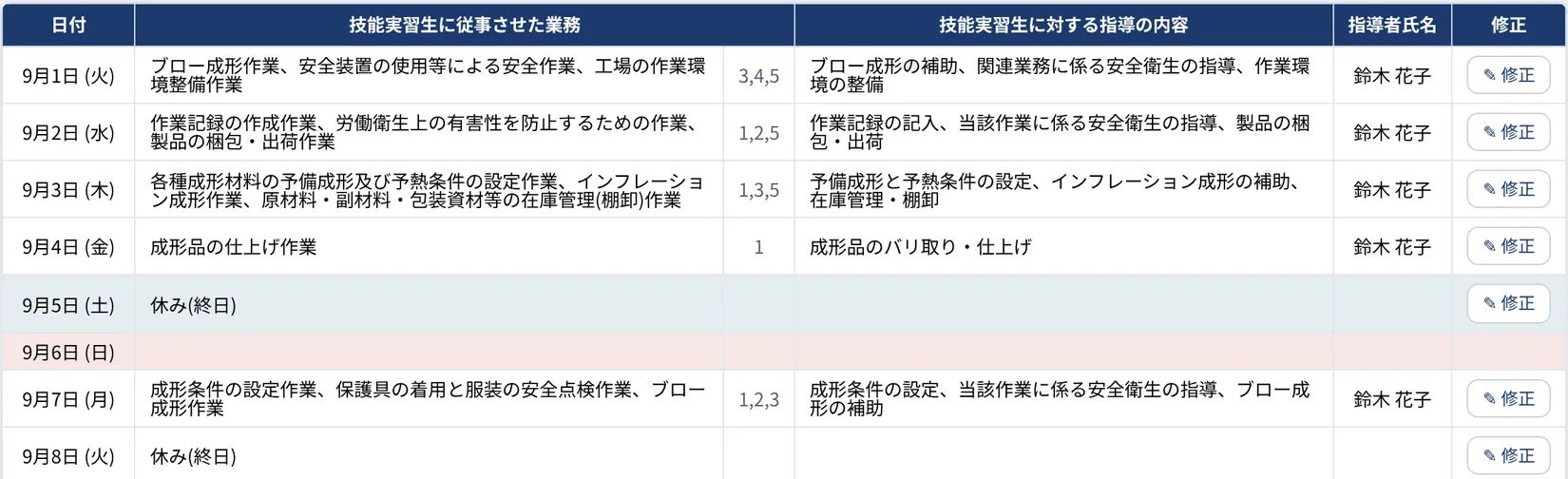 技能実習日誌の画面。日付ごとに従事させた業務と指導の内容が並ぶ